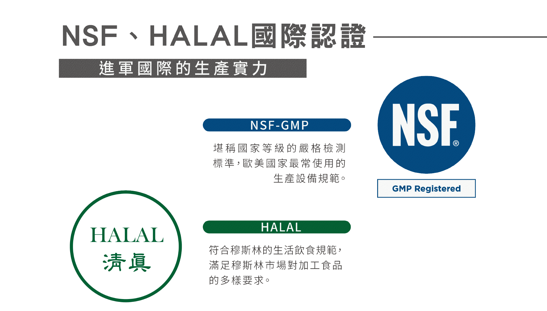 清真NSF認證