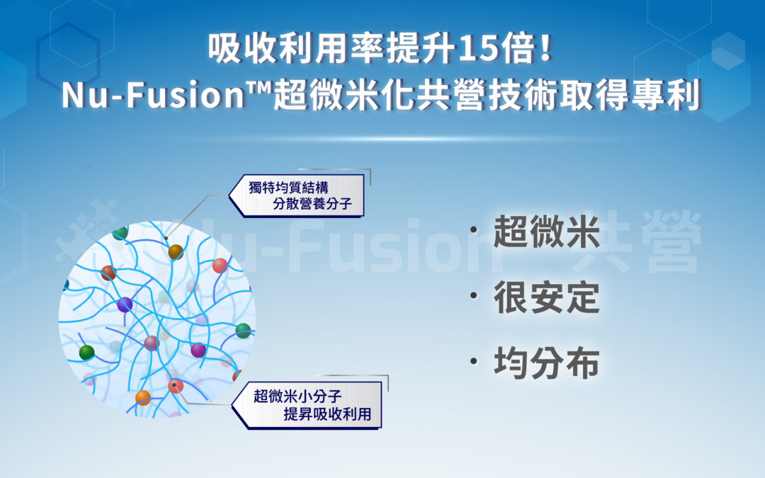 Nu-FusionTM超微米化共營技術