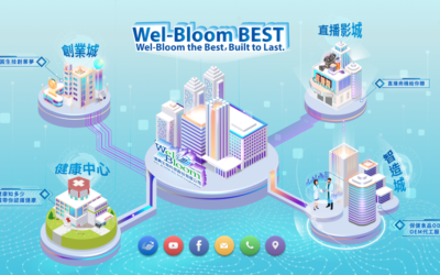 2021 WelBloom Best 逢興製造城