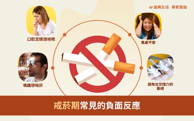 戒菸期常見的負面反應