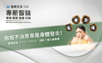 痘痘不消原來是身體發炎！逢興生技Wel-TriGo™迎來7億人臉商機