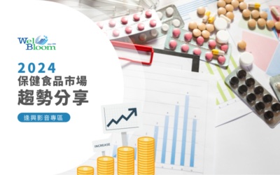 2024年保健食品市場趨勢分享，逢興帶您搶先掌握保健食品市場霸權