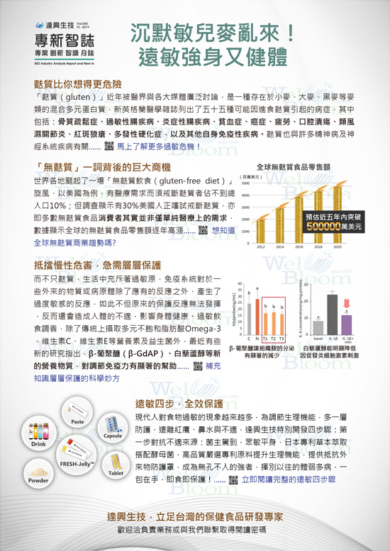 過敏-無麩質-保健食品代工