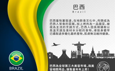《第七站–巴西 肌膚喊哭哭 膏哥來相助！》